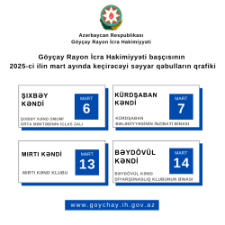 Göyçay Rayon İcra Hakimiyyəti başçısının 2025-ci ilin mart ayında rayonun yaşayış məntəqələrində keçiriləcək səyyar qəbulların qrafiki